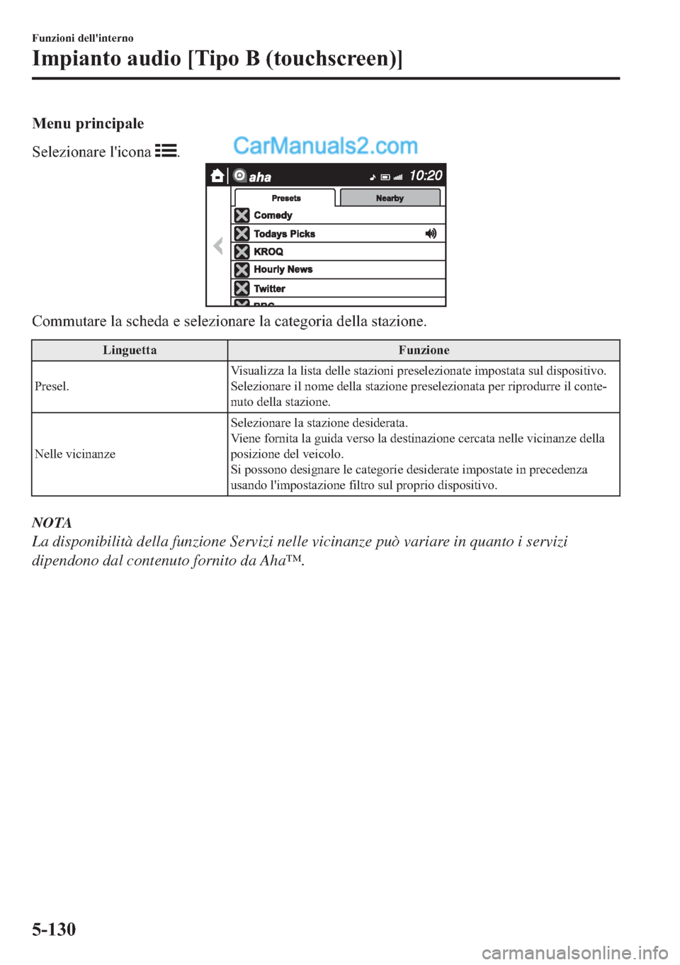MAZDA MODEL 2 2019  Manuale del proprietario (in Italian) �0�H�Q�X��S�U�L�Q�F�L�S�D�O�H
�6�H�O�H�]�L�R�Q�D�U�H��O�
�L�F�R�Q�D�
�
�&�R�P�P�X�W�D�U�H��O�D��V�F�K�H�G�D��H��V�H�O�H�]�L�R�Q�D�U�H��O�D��F�D�W�H�J�R�U�L�D��G�H�O�O�D��V�W�D�]�L�R�Q�H�

