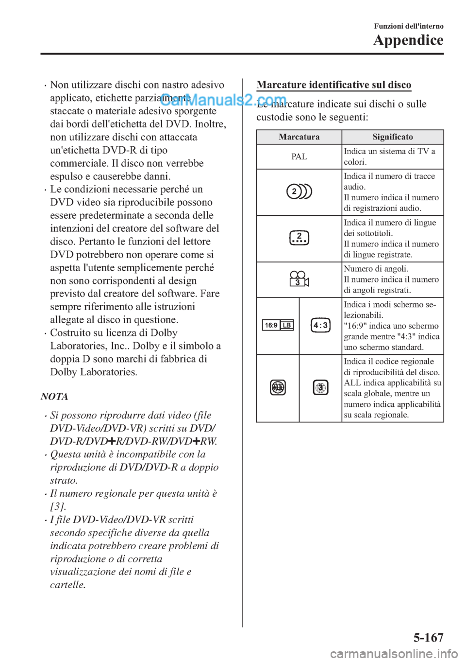 MAZDA MODEL 2 2019  Manuale del proprietario (in Italian) �x�1�R�Q��X�W�L�O�L�]�]�D�U�H��G�L�V�F�K�L��F�R�Q��Q�D�V�W�U�R��D�G�H�V�L�Y�R
�D�S�S�O�L�F�D�W�R���H�W�L�F�K�H�W�W�H��S�D�U�]�L�D�O�P�H�Q�W�H
�V�W�D�F�F�D�W�H��R��P�D�W�H�U�L�D�O�H��D�G�H�V