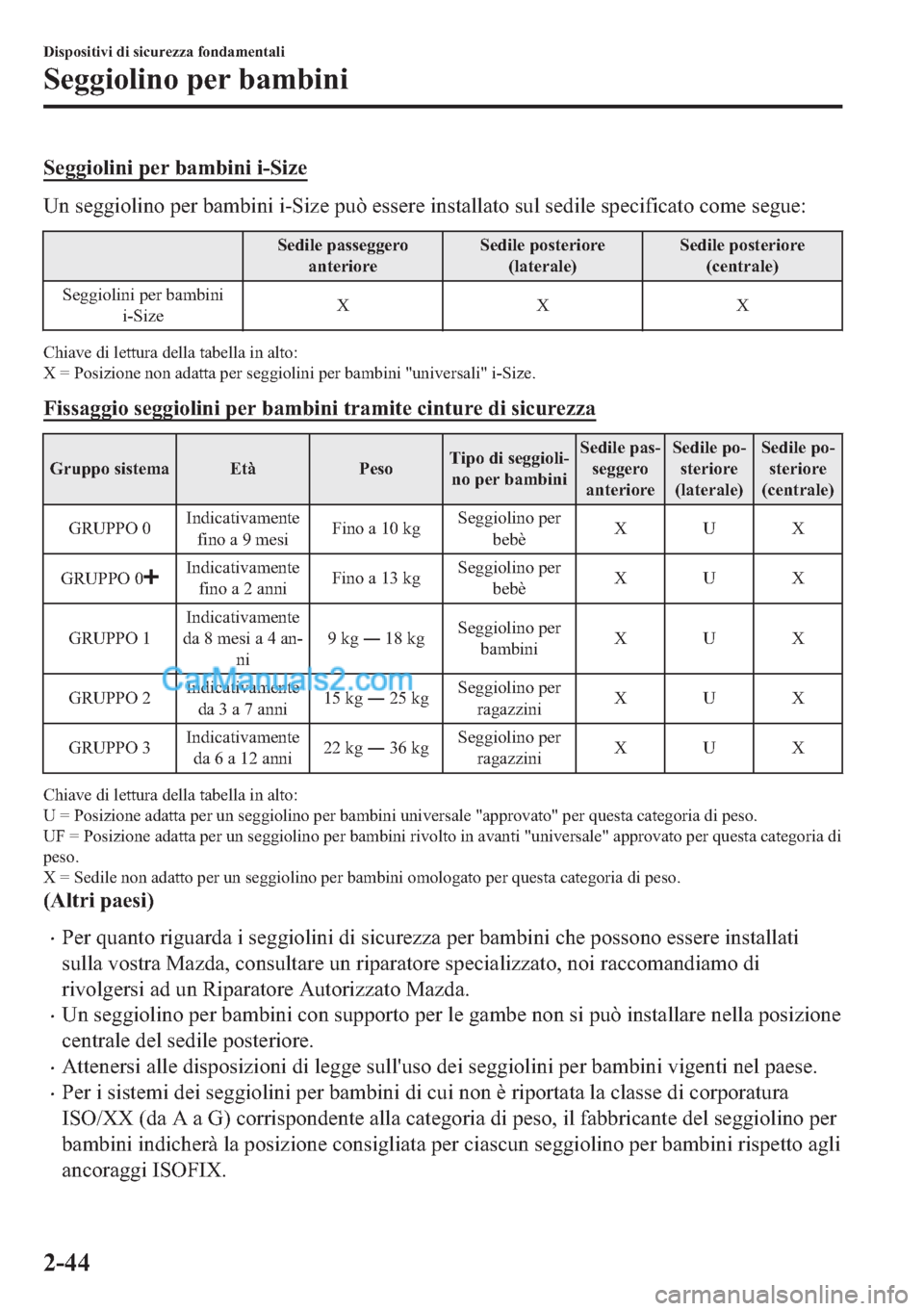 MAZDA MODEL 2 2019  Manuale del proprietario (in Italian) �6�H�J�J�L�R�O�L�Q�L��S�H�U��E�D�P�E�L�Q�L��L��6�L�]�H
�8�Q��V�H�J�J�L�R�O�L�Q�R��S�H�U��E�D�P�E�L�Q�L��L��6�L�]�H��S�X�z��H�V�V�H�U�H��L�Q�V�W�D�O�O�D�W�R��V�X�O��V�H�G�L�O�H��V�S�H�F�
