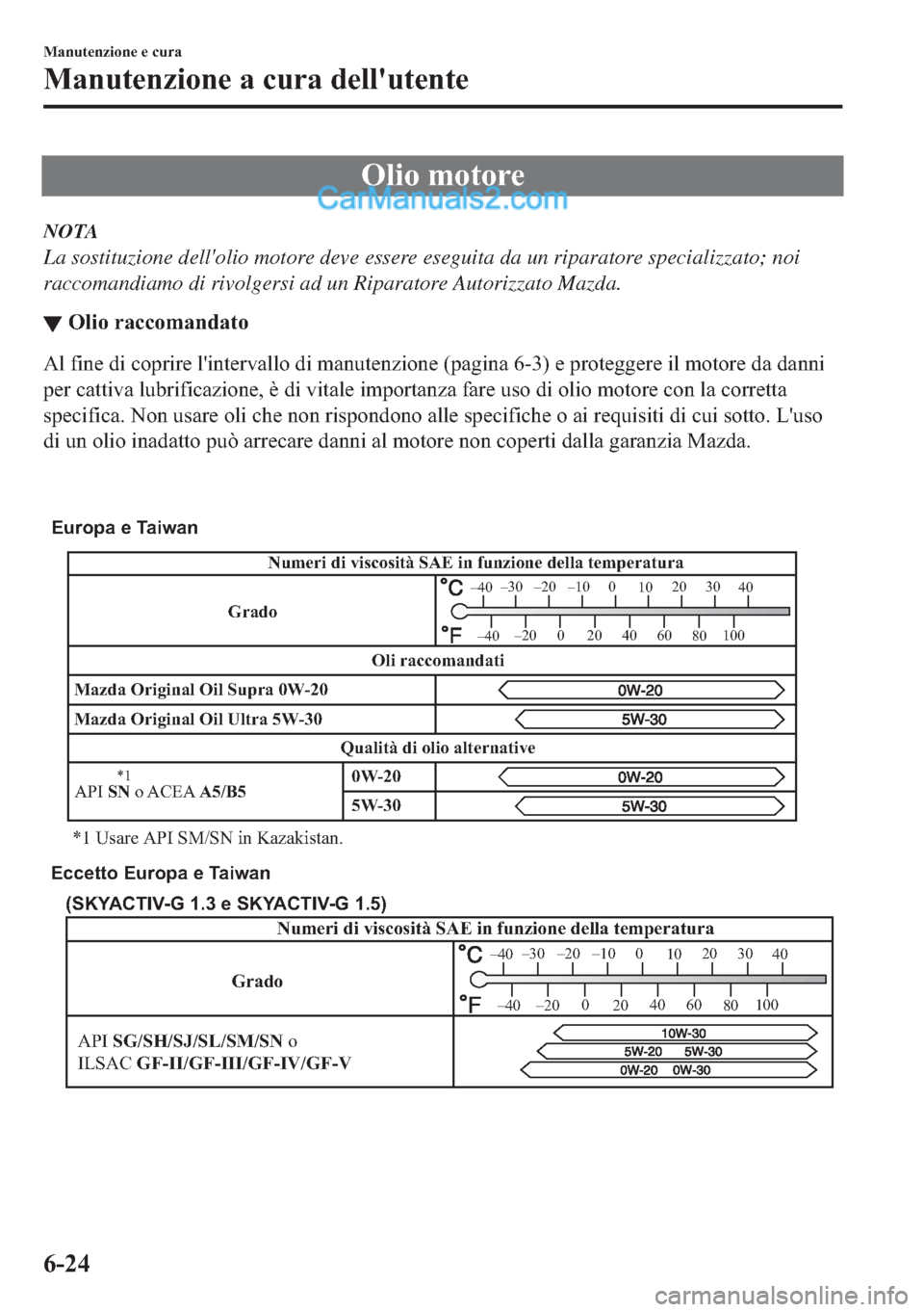 MAZDA MODEL 2 2019  Manuale del proprietario (in Italian) �2�O�L�R��P�R�W�R�U�H
NOTA
La sostituzione dellolio motore deve essere eseguita da un riparatore specializzato; noi
raccomandiamo di rivolgersi ad un Riparatore Autorizzato Mazda.
▼�2�O�L�R��U�D�