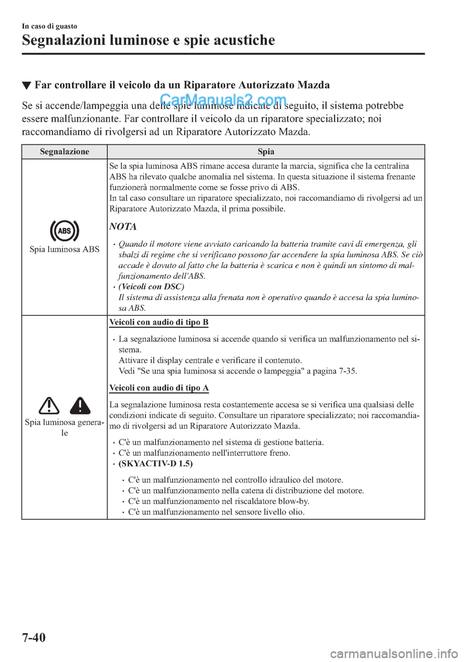 MAZDA MODEL 2 2019  Manuale del proprietario (in Italian) ▼�)�D�U��F�R�Q�W�U�R�O�O�D�U�H��L�O��Y�H�L�F�R�O�R��G�D��X�Q��5�L�S�D�U�D�W�R�U�H��$�X�W�R�U�L�]�]�D�W�R��0�D�]�G�D
�6�H��V�L��D�F�F�H�Q�G�H��O�D�P�S�H�J�J�L�D��X�Q�D��G�H�O�O�H��V�S�L