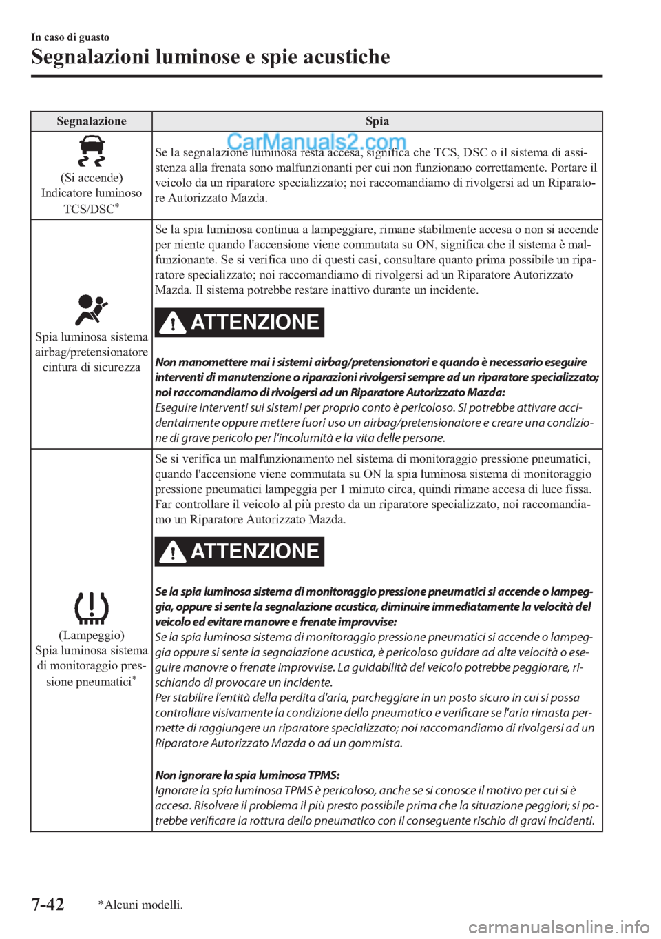 MAZDA MODEL 2 2019  Manuale del proprietario (in Italian) �6�H�J�Q�D�O�D�]�L�R�Q�H �6�S�L�D
��6�L��D�F�F�H�Q�G�H�
�,�Q�G�L�F�D�W�R�U�H��O�X�P�L�Q�R�V�R
�7�&�6���6�&
�
�6�H��O�D��V�H�J�Q�D�O�D�]�L�R�Q�H��O�X�P�L�Q�R�V�D��U�H�V�W�D��D�F�F�H�V�D��
