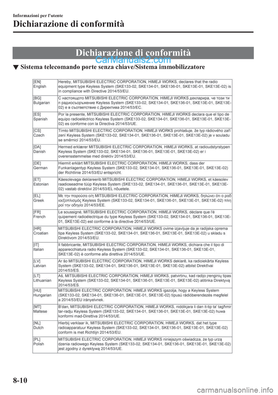 MAZDA MODEL 2 2019  Manuale del proprietario (in Italian) ��L�F�K�L�D�U�D�]�L�R�Q�H��G�L��F�R�Q�I�R�U�P�L�W�j
▼�6�L�V�W�H�P�D��W�H�O�H�F�R�P�D�Q�G�R��S�R�U�W�H��V�H�Q�]�D��F�K�L�D�Y�H��6�L�V�W�H�P�D��L�P�P�R�E�L�O�L�]�]�D�W�R�U�H
�,�Q�I�R�U�P�D�]�