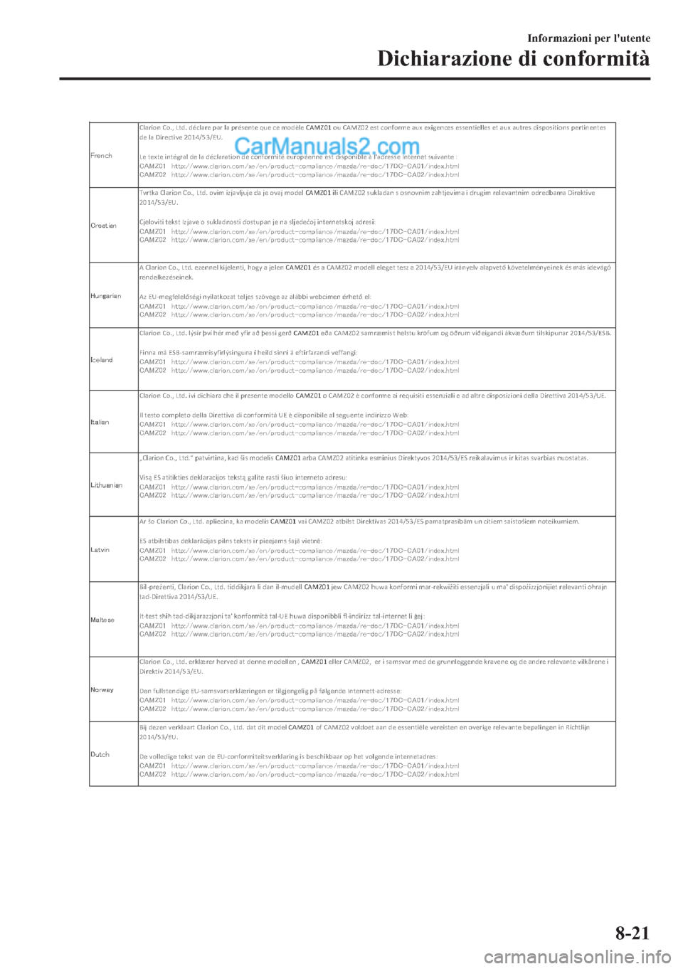 MAZDA MODEL 2 2019  Manuale del proprietario (in Italian) �,�Q�I�R�U�P�D�]�L�R�Q�L��S�H�U��O�
�X�W�H�Q�W�H
��L�F�K�L�D�U�D�]�L�R�Q�H��G�L��F�R�Q�I�R�U�P�L�W�j
����  