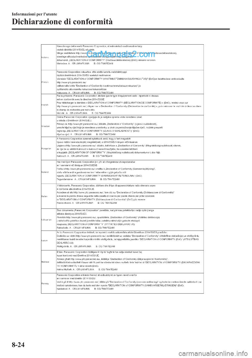 MAZDA MODEL 2 2019  Manuale del proprietario (in Italian) �,�Q�I�R�U�P�D�]�L�R�Q�L��S�H�U��O�
�X�W�H�Q�W�H
��L�F�K�L�D�U�D�]�L�R�Q�H��G�L��F�R�Q�I�R�U�P�L�W�j
����  