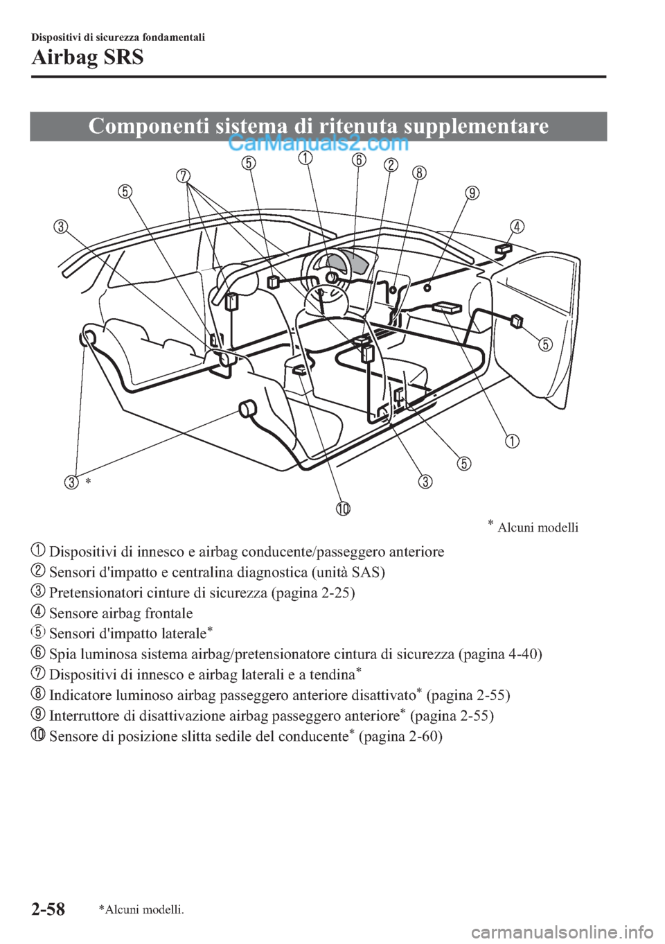 MAZDA MODEL 2 2019  Manuale del proprietario (in Italian) �&�R�P�S�R�Q�H�Q�W�L��V�L�V�W�H�P�D��G�L��U�L�W�H�Q�X�W�D��V�X�S�S�O�H�P�H�Q�W�D�U�H
*
*
Alcuni modelli
���L�V�S�R�V�L�W�L�Y�L��G�L��L�Q�Q�H�V�F�R��H��D�L�U�E�D�J��F�R�Q�G�X�F�H�Q�W�H��S�D