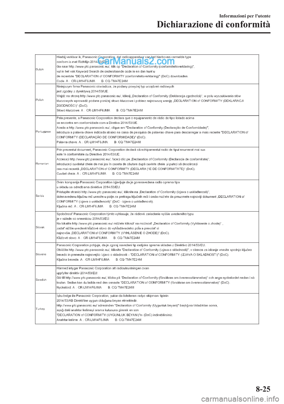 MAZDA MODEL 2 2019  Manuale del proprietario (in Italian) �,�Q�I�R�U�P�D�]�L�R�Q�L��S�H�U��O�
�X�W�H�Q�W�H
��L�F�K�L�D�U�D�]�L�R�Q�H��G�L��F�R�Q�I�R�U�P�L�W�j
����  