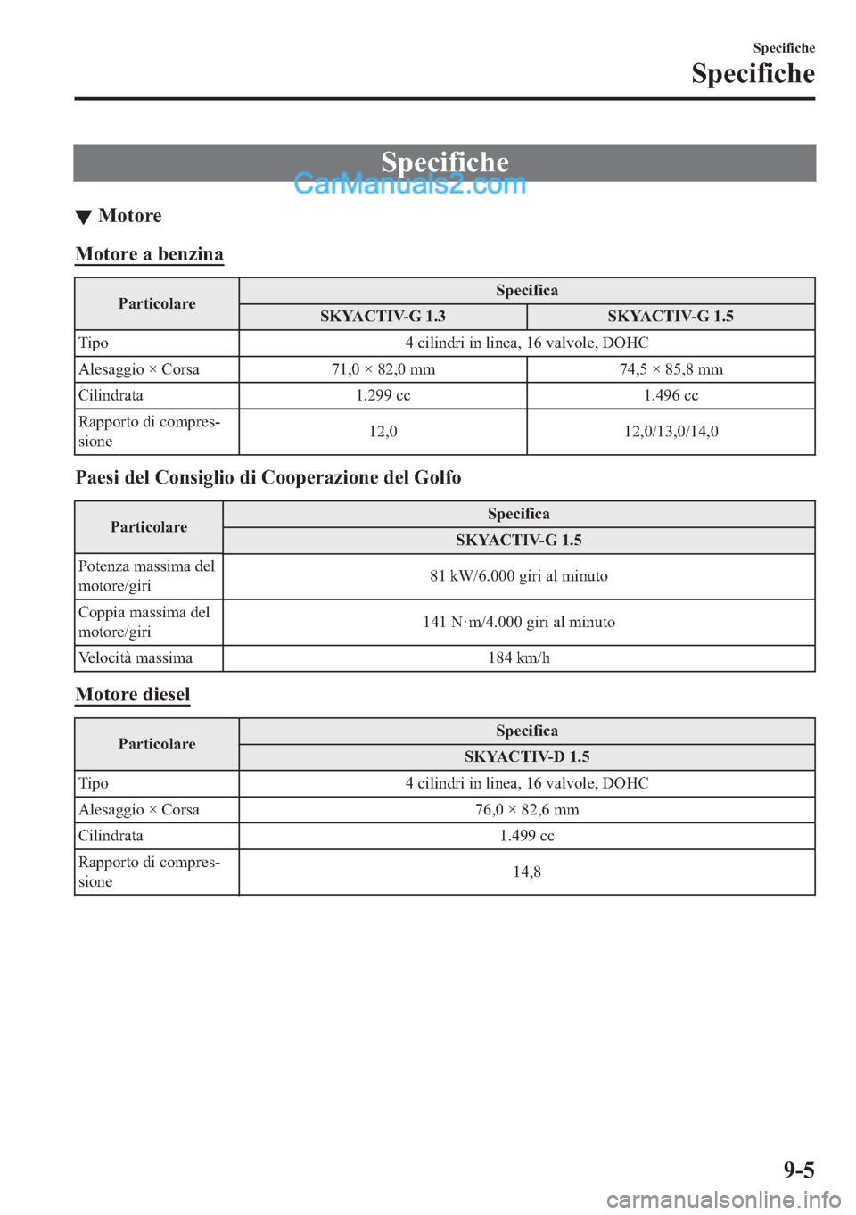 MAZDA MODEL 2 2019  Manuale del proprietario (in Italian) �6�S�H�F�L�I�L�F�K�H
▼�0�R�W�R�U�H
�0�R�W�R�U�H��D��E�H�Q�]�L�Q�D
�3�D�U�W�L�F�R�O�D�U�H�6�S�H�F�L�I�L�F�D
�6�.�<�$�&�7�,�9��*���� �6�.�<�$�&�7�,�9��*����
�7�L�S�R ���F�L�O�L�Q�G�U�L�