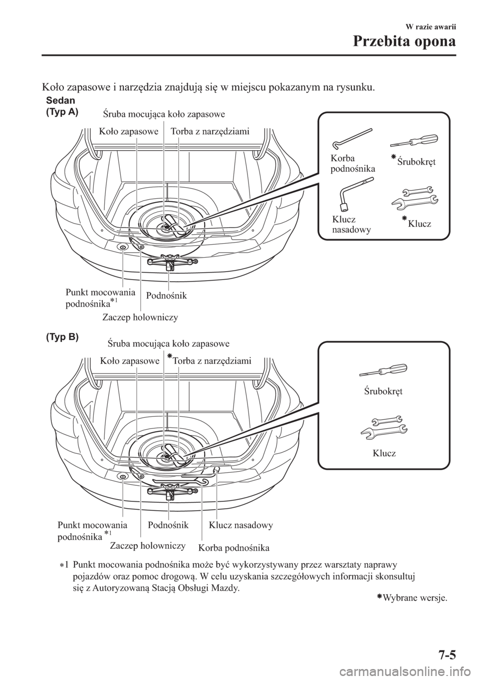 MAZDA MODEL 2 2019  Instrukcja Obsługi (in Polish) �.�R�