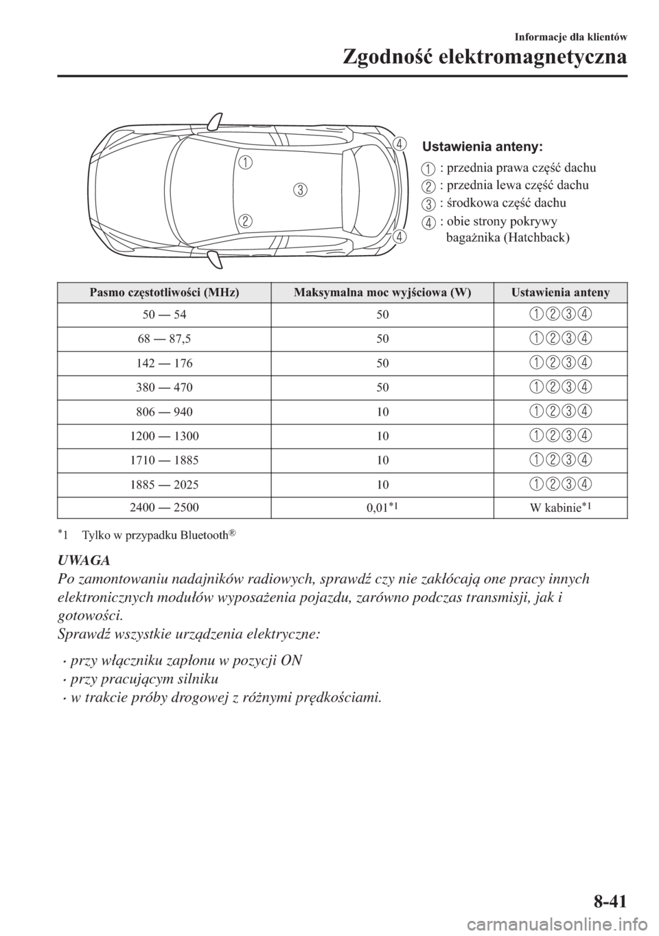 MAZDA MODEL 2 2019  Instrukcja Obsługi (in Polish) Ustawienia anteny:
: przednia prawa część dachu
: przednia lewa część dachu
: środkowa część dachu
: obie strony pokrywy 
bagażnika (Hatchback)
�3�D�V�P�R��F�]
�V�W�R�W�O�L�Z�R�F�L���