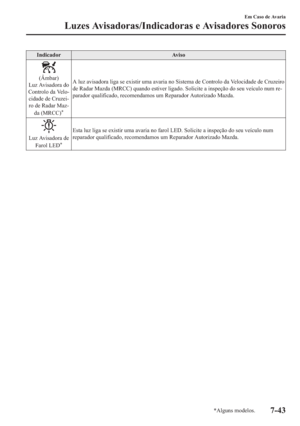 Page 715