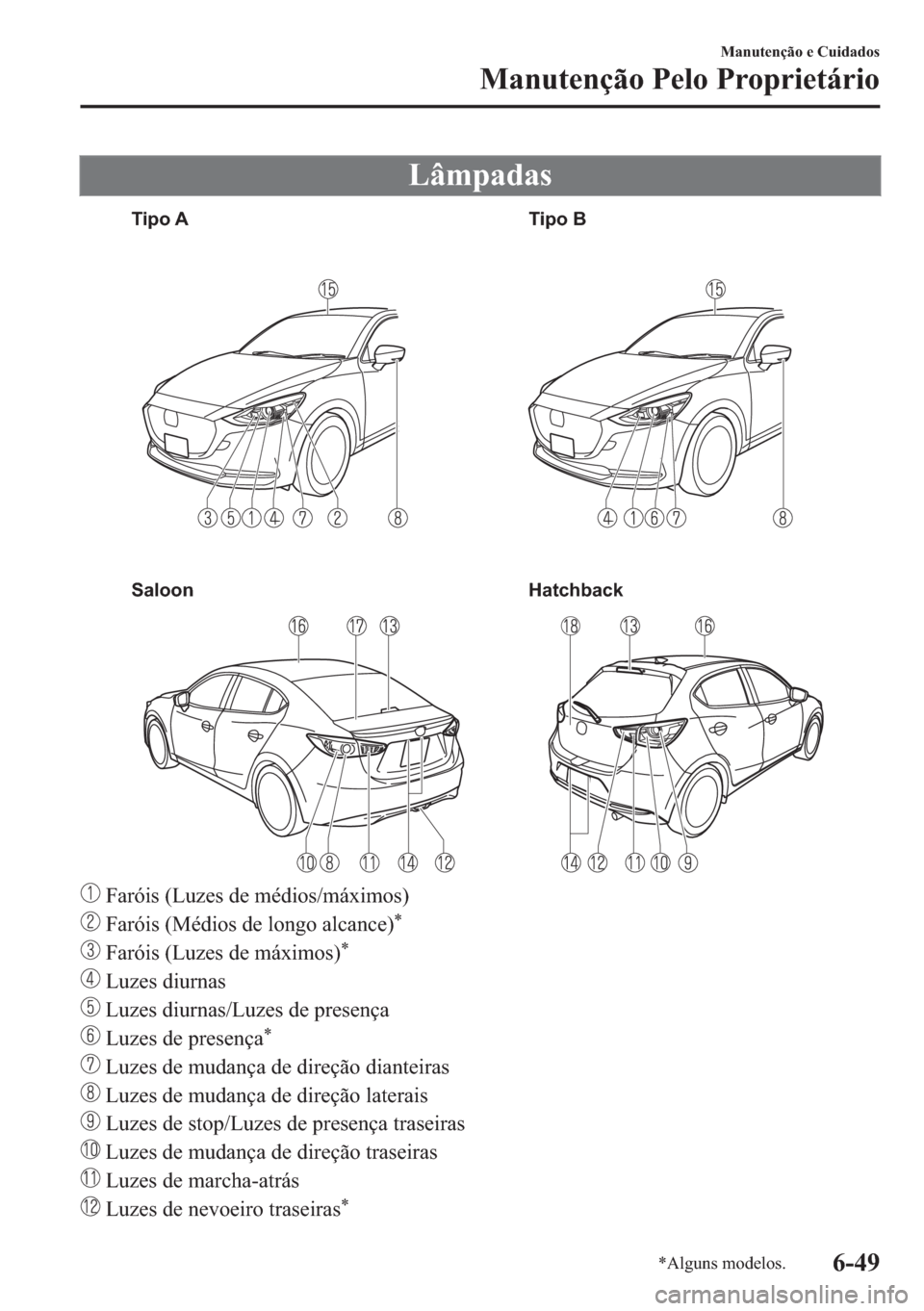 MAZDA MODEL 2 2019  Manual do proprietário (in Portuguese) �/�k�P�S�D�G�D�V
Saloon Hatchback Tipo A Tipo B
��)�D�U�y�L�V���/�X�]�H�V��G�H��P�p�G�L�R�V��P�i�[�L�P�R�V�
��)�D�U�y�L�V���0�p�G�L�R�V��G�H��O�R�Q�J�R��D�O�F�D�Q�F�H��
��)�D�U�y�L�V�