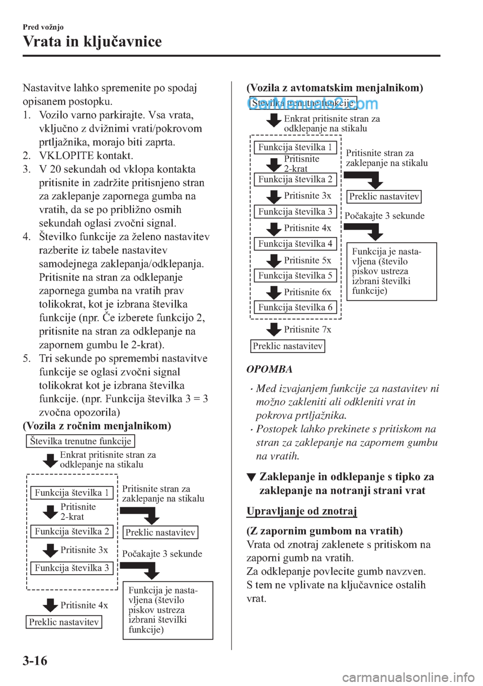 MAZDA MODEL 2 2019  Priročnik za lastnika (in Slovenian) �1�D�V�W�D�Y�L�W�Y�H��O�D�K�N�R��V�S�U�H�P�H�Q�L�W�H��S�R��V�S�R�G�D�M
�R�S�L�V�D�Q�H�P��S�R�V�W�R�S�N�X�
�� �9�R�]�L�O�R��Y�D�U�Q�R��S�D�U�N�L�U�D�M�W�H���9�V�D��Y�U�D�W�D�
�Y�N�O�M�X�