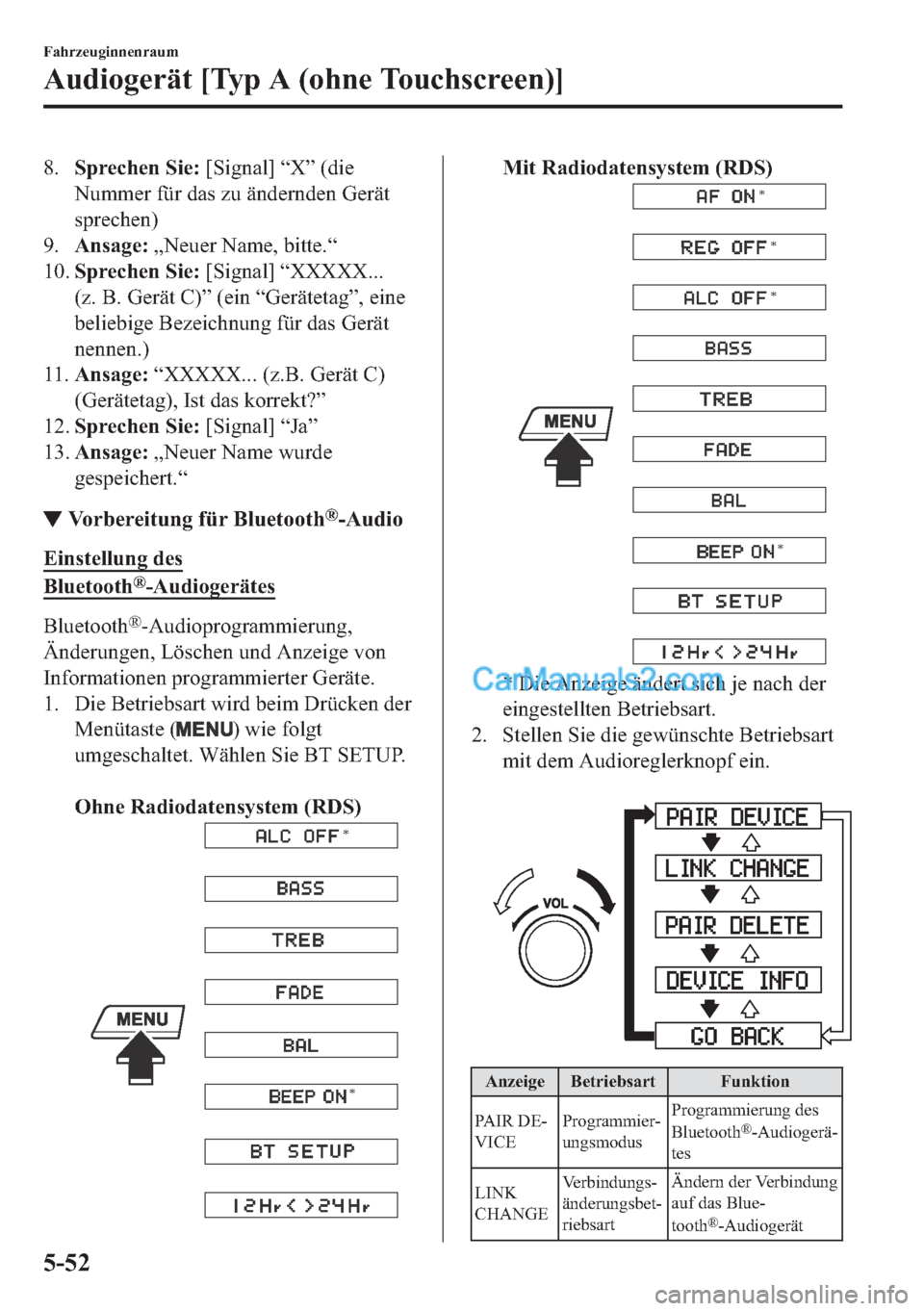 MAZDA MODEL 2 2018  Betriebsanleitung (in German) ���6�S�U�H�F�K�H�Q��6�L�H���>�6�L�J�Q�D�O�@��
