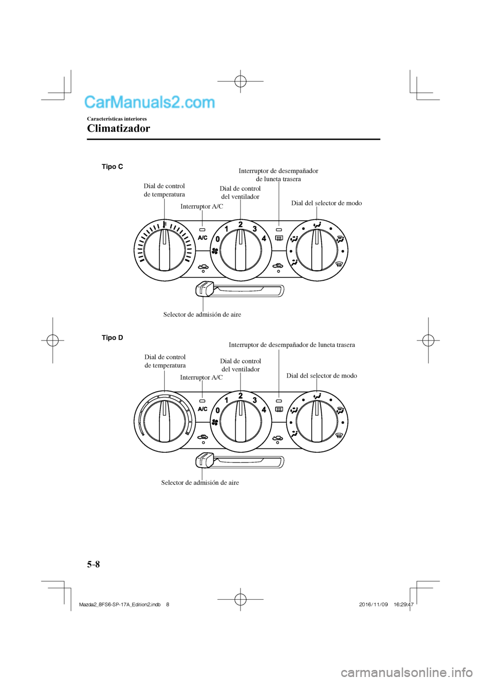MAZDA MODEL 2 2018  Manual del propietario (in Spanish) 5–8
Características interiores
Climatizador
 
Dial de control 
de temperaturaDial de control 
del ventiladorInterruptor de desempañador 
de luneta trasera
Interruptor A/C
Interruptor A/C Selector 