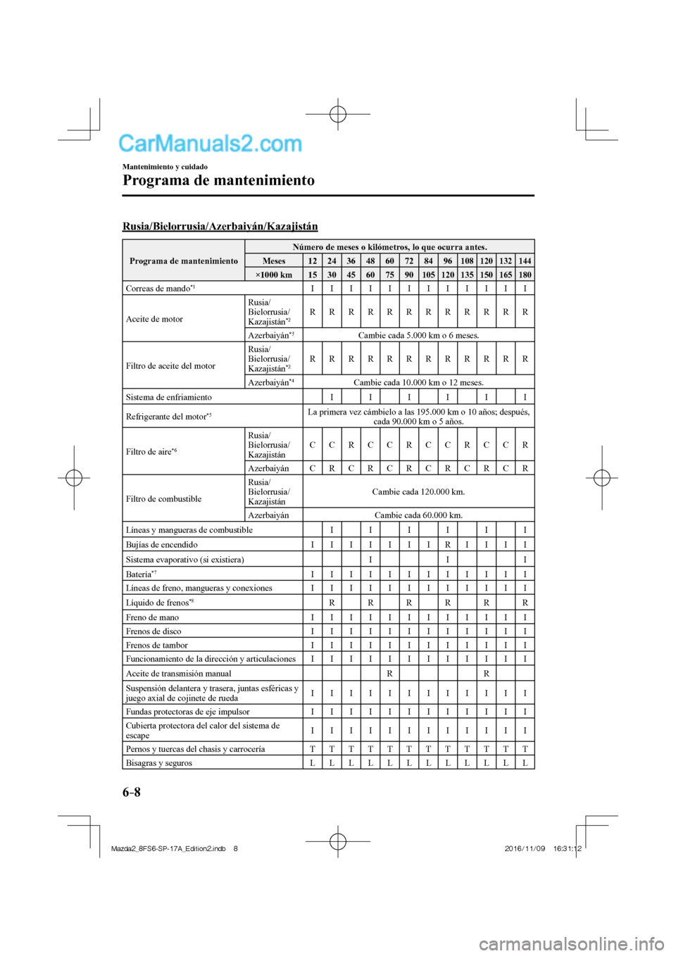 MAZDA MODEL 2 2018  Manual del propietario (in Spanish) 6–8
Mantenimiento y cuidado
Programa de mantenimiento
    Rusia/Bielorrusia/Azerbaiyán/Kazajistán
 Programa de mantenimiento  Número de meses o kilómetros, lo que ocurra antes. 
 Meses   12   24