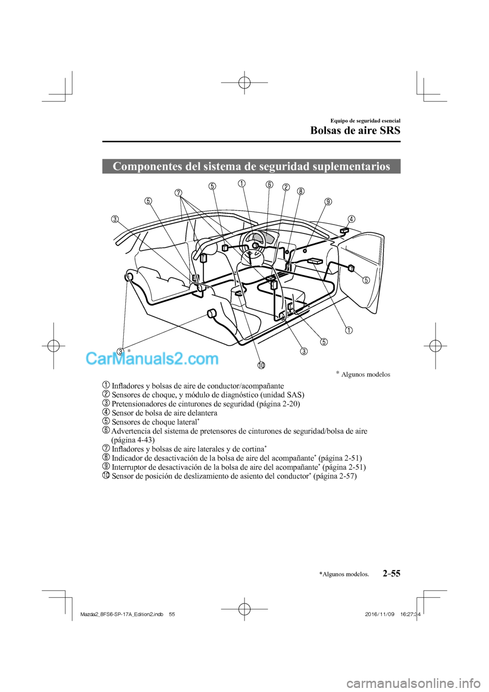 MAZDA MODEL 2 2018  Manual del propietario (in Spanish) 2–55
Equipo de seguridad esencial
Bolsas de aire SRS
*Algunos modelos.
 Componentes del sistema de seguridad suplementarios
           
* 
* 
Algunos modelos
 
   
   Inﬂ adores y bolsas de aire d