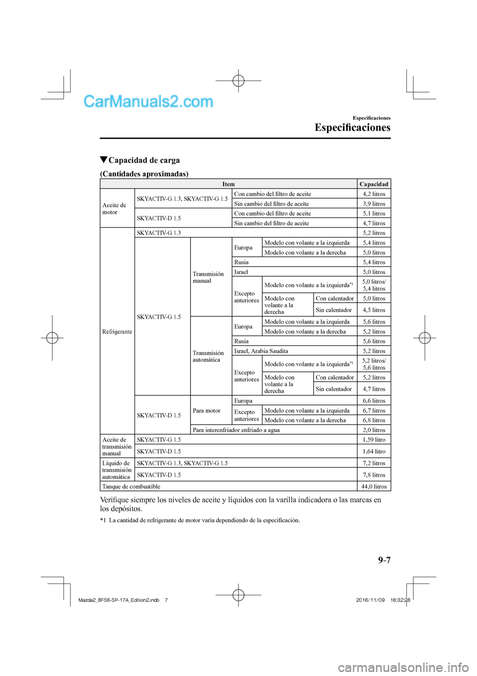 MAZDA MODEL 2 2018  Manual del propietario (in Spanish) 9–7
Especiﬁ caciones
Especiﬁ caciones
          Capacidad de carga
                 
(Cantidades aproximadas)   
 Item   Capacidad 
 Aceite  de 
motor 
 SKYACTIV-G 1.3, SKYACTIV-G 1.5  Con cambi