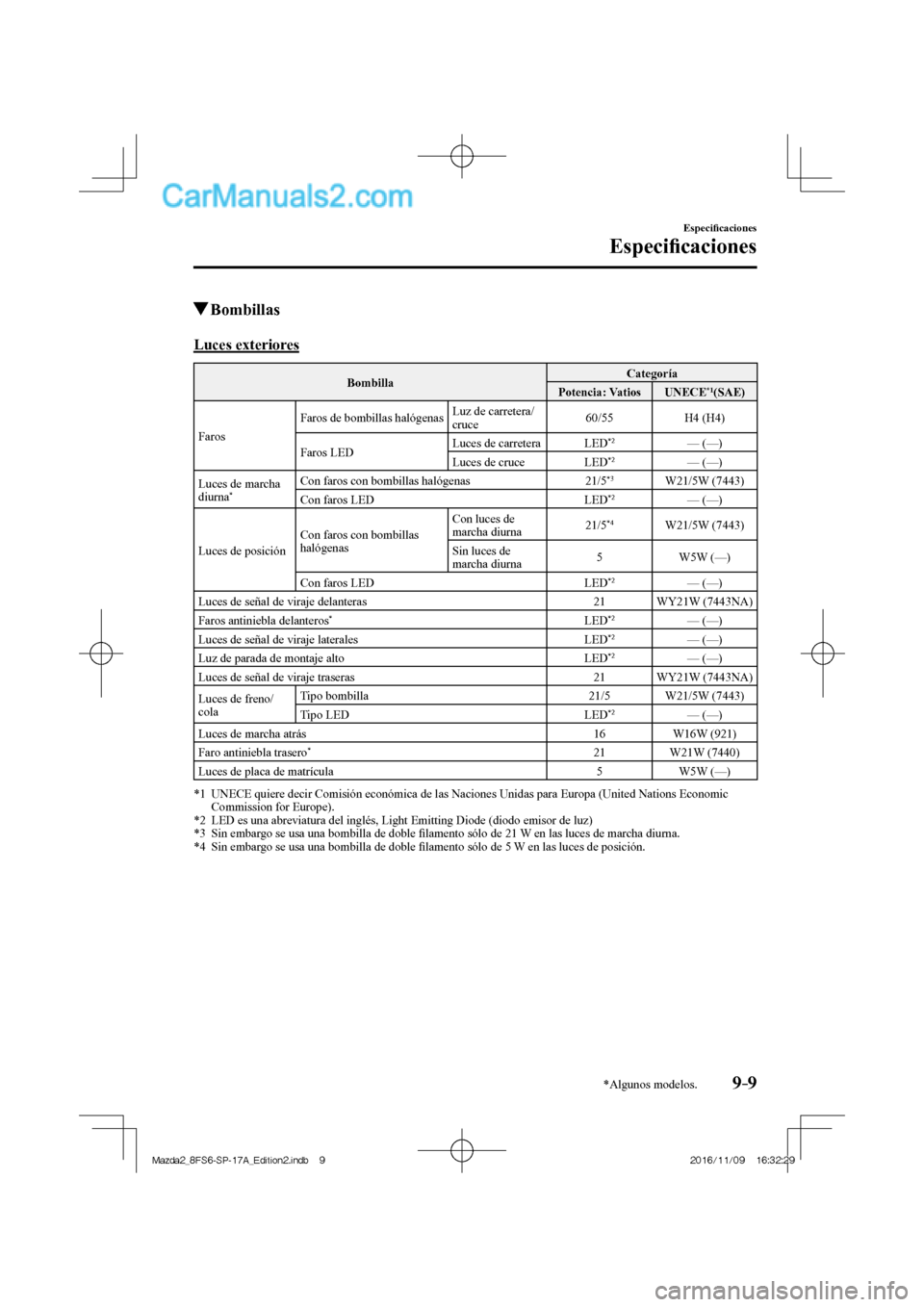 MAZDA MODEL 2 2018  Manual del propietario (in Spanish) 9–9
Especiﬁ caciones
Especiﬁ caciones
*Algunos modelos.
          Bombillas
              Luces  exteriores
 Bombilla  Categoría 
 Potencia:  Vatios    UNECE  *1  (SAE)  
 Faros  Faros de bombi