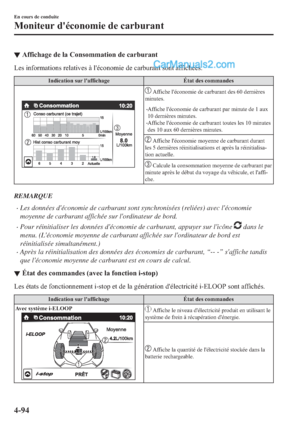 Page 238
