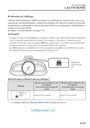 Page 267