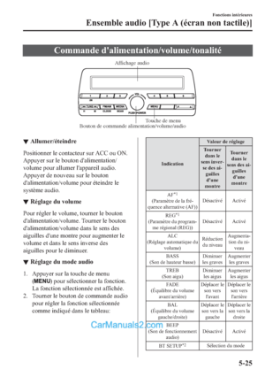 Page 371