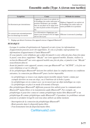 Page 423
