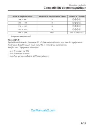 Page 677