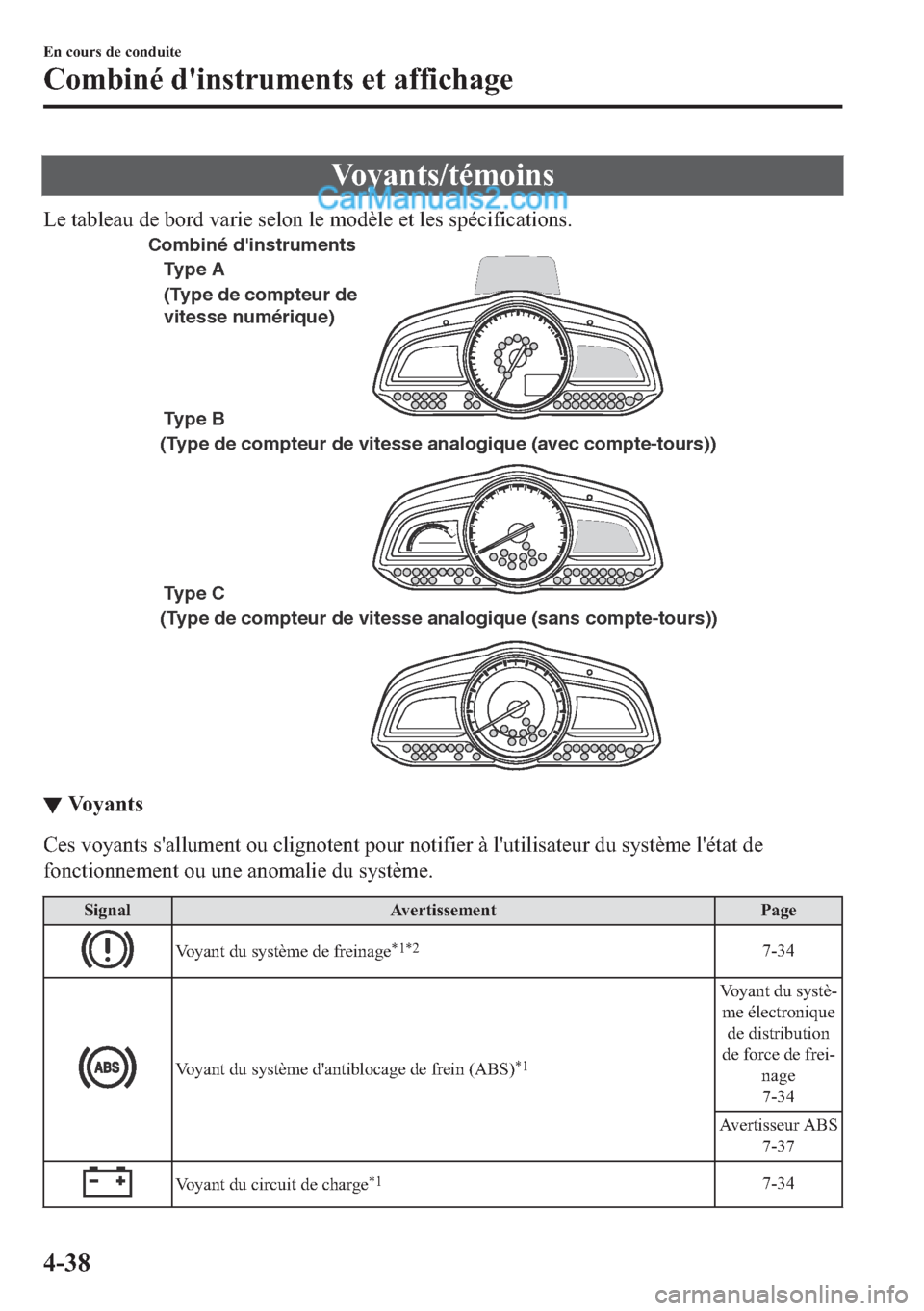MAZDA MODEL 2 2018  Manuel du propriétaire (in French) �9�R�\�D�Q�W�V��W�p�P�R�L�Q�V
�/�H��W�D�E�O�H�D�X��G�H��E�R�U�G��Y�D�U�L�H��V�H�O�R�Q��O�H��P�R�G�q�O�H��H�W��O�H�V��V�S�p�F�L�I�L�F�D�W�L�R�Q�V�
Type A
Type B 
Type C  (Type de compteur d