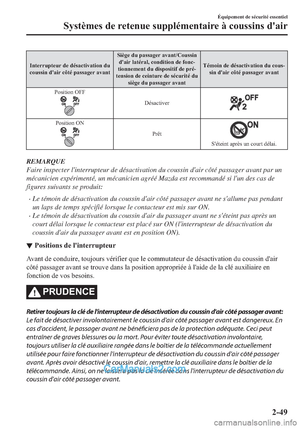 MAZDA MODEL 2 2018  Manuel du propriétaire (in French) �,�Q�W�H�U�U�X�S�W�H�X�U��G�H��G�p�V�D�F�W�L�Y�D�W�L�R�Q��G�X
�F�R�X�V�V�L�Q��G�
�D�L�U��F�{�W�p��S�D�V�V�D�J�H�U��D�Y�D�Q�W�6�L�q�J�H��G�X��S�D�V�V�D�J�H�U��D�Y�D�Q�W��&�R�X�V�V�L�Q
�G�
�D