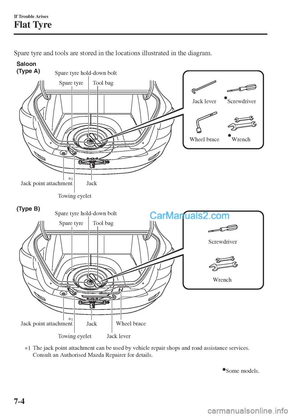 MAZDA MODEL 2 2017  Owners Manual (in English) 7–4
If Trouble Arises
Flat Tyre
  Spare tyre and tools are stored in the locations illustrated in the diagram.
 
JackTool bag Spare tyre
Towing eyelet Jack point attachment
Spare tyre hold-down bolt