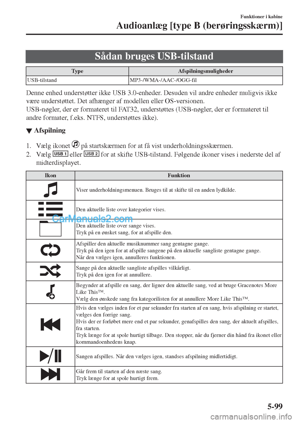 MAZDA MODEL 2 2017 Instruktionsbog (in Danish) Sådan bruges USB-tilstand
Ty p eAfspilningsmuligheder
USB-tilstand MP3-/WMA-/AAC-/OGG-fil
Denne enhed understøtter ikke USB 3.0-enheder. Desuden vil andre enheder muligvis ikke
være understøttet. MAZDA MODEL 2 2017 Instruktionsbog (in Danish) Sådan bruges USB-tilstand
Ty p eAfspilningsmuligheder
USB-tilstand MP3-/WMA-/AAC-/OGG-fil
Denne enhed understøtter ikke USB 3.0-enheder. Desuden vil andre enheder muligvis ikke
være understøttet.