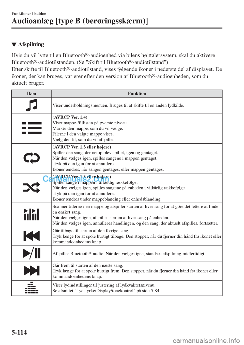 MAZDA MODEL 2 2017 Instruktionsbog (in Danish) ▼Afspilning
Hvis du vil lytte til en Bluetooth®-audioenhed via bilens højttalersystem, skal du aktivere
Bluetooth
®-audiotilstanden. (Se "Skift til Bluetooth®-audiotilstand")
Efter skifte til Bl MAZDA MODEL 2 2017 Instruktionsbog (in Danish) ▼Afspilning
Hvis du vil lytte til en Bluetooth®-audioenhed via bilens højttalersystem, skal du aktivere
Bluetooth
®-audiotilstanden. (Se "Skift til Bluetooth®-audiotilstand")
Efter skifte til Bl