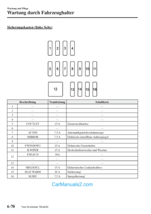 Page 631