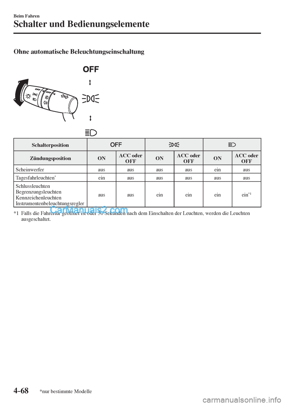 MAZDA MODEL 2 2017  Betriebsanleitung (in German) 4–68
Beim Fahren
Schalter und Bedienungselemente
*nur bestimmte Modelle
    Ohne automatische Beleuchtungseinschaltung 
  
 
 
 Schalterposition 
  
    
 Zündungsposition    ON   ACC  oder 
 OFF  