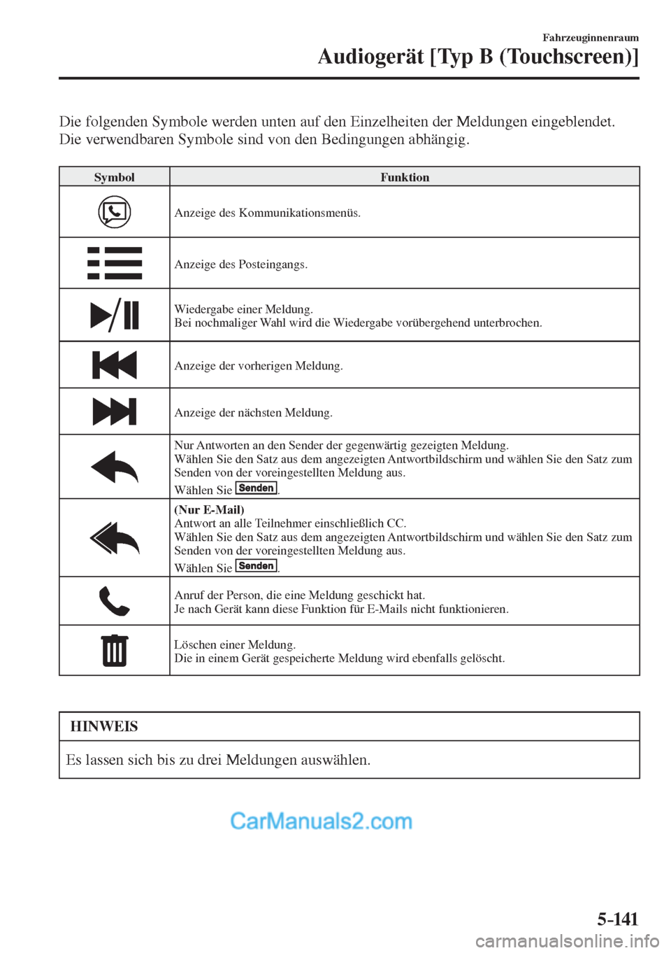 MAZDA MODEL 2 2017  Betriebsanleitung (in German) 5–141
Fahrzeuginnenraum
Audiogerät [Typ B (Touchscreen)]
    Die folgenden Symbole werden unten auf den Einzelheiten der Meldungen eingeblendet. 
Die verwendbaren Symbole sind von den Bedingungen a