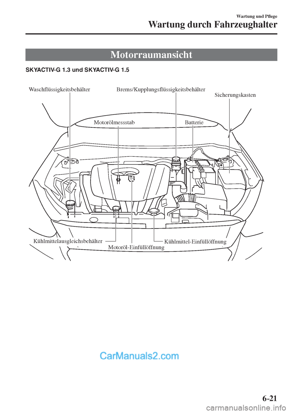 MAZDA MODEL 2 2017  Betriebsanleitung (in German) 6–21
Wartung und P�À ege
Wartung durch Fahrzeughalter
 Motorraumansicht
             
Waschflüssigkeitsbehälter Brems/Kupplungsflüssigkeitsbehälter
Motorölmessstab Batterie 
Sicherungskasten
K