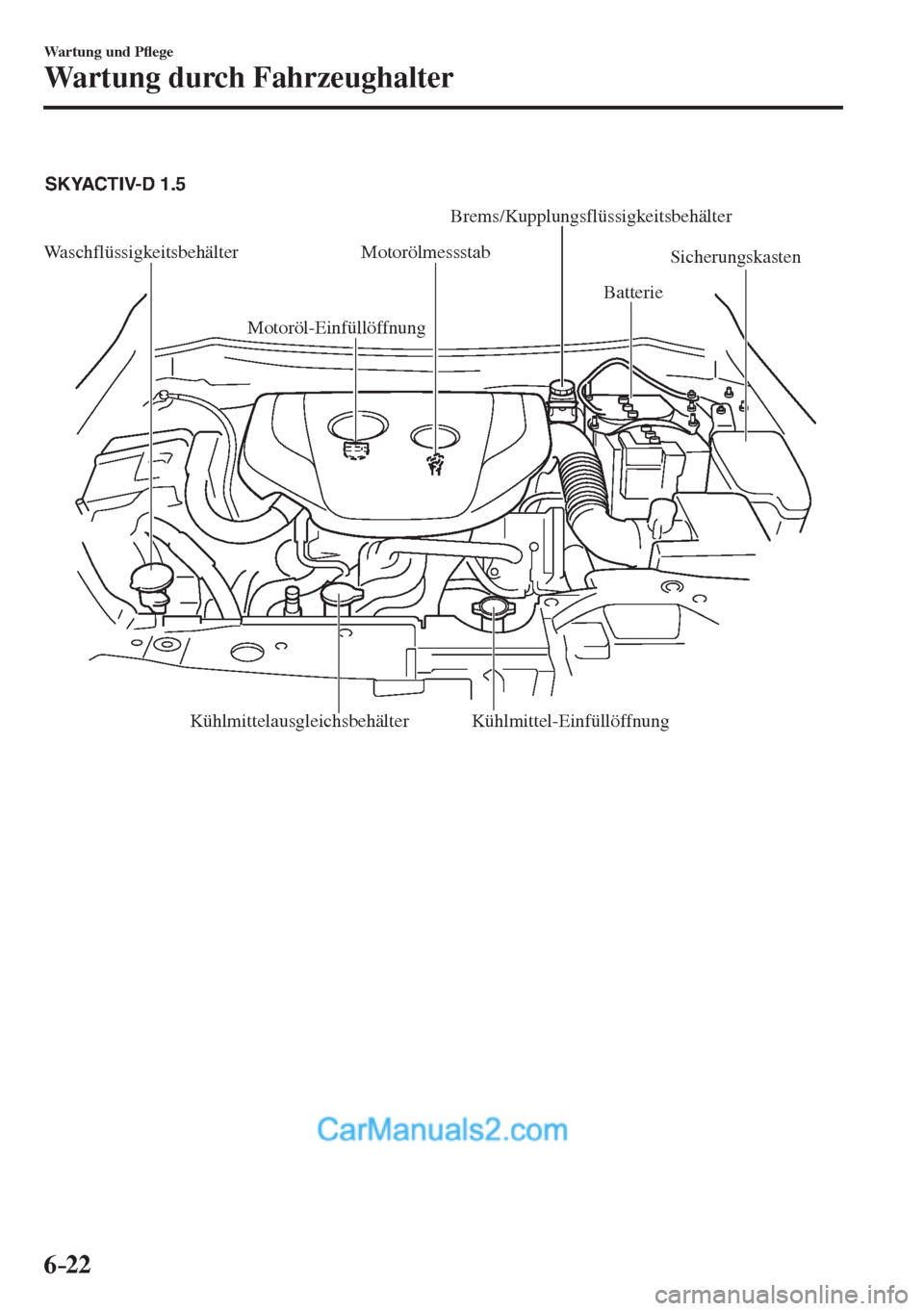 MAZDA MODEL 2 2017  Betriebsanleitung (in German) 6–22
Wartung und P�À ege
Wartung durch Fahrzeughalter
 
Waschflüssigkeitsbehälter Motorölmessstab 
Batterie Sicherungskasten
Kühlmittel-Einfüllöffnung
KühlmittelausgleichsbehälterMotoröl-E