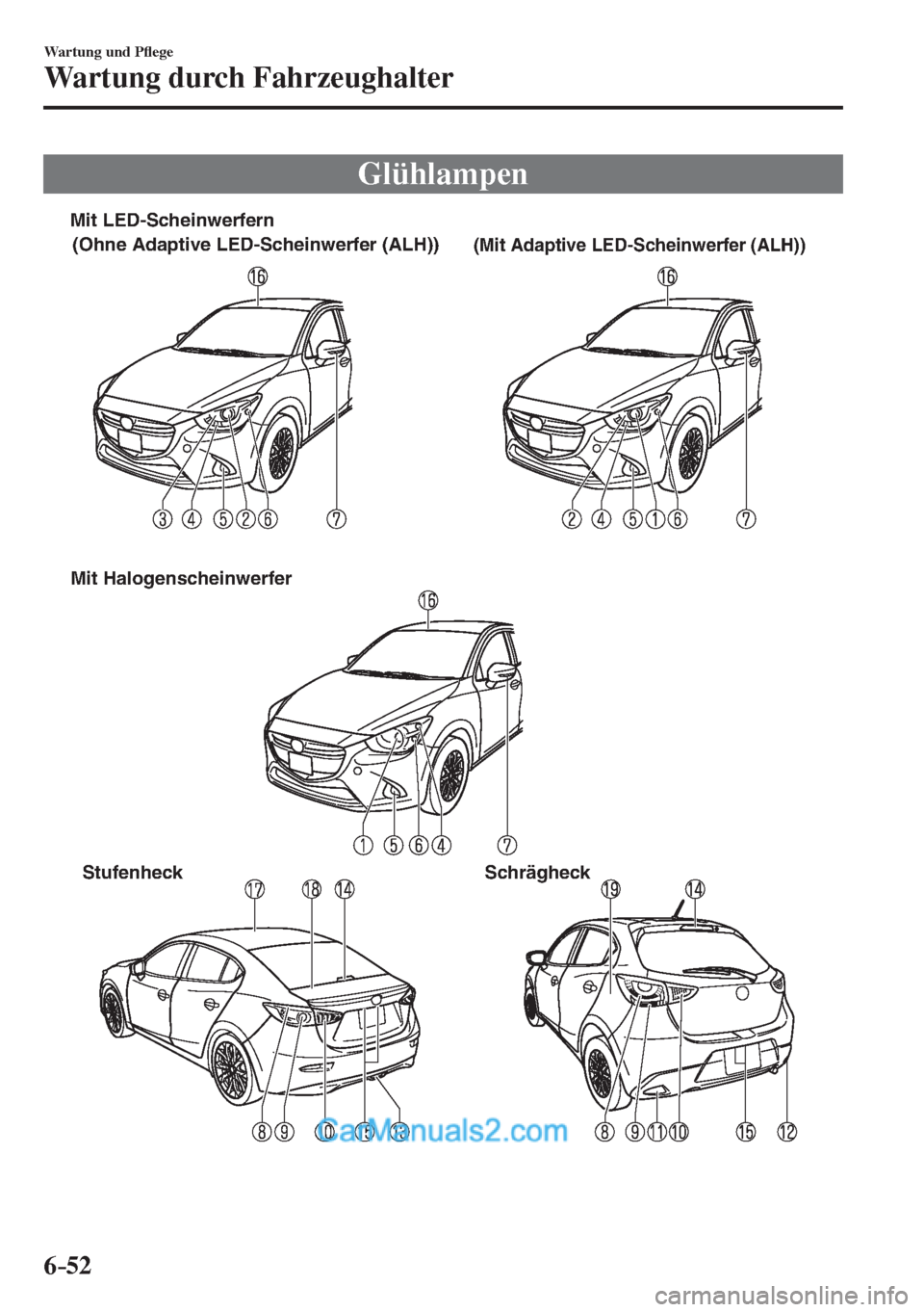 MAZDA MODEL 2 2017  Betriebsanleitung (in German) 6–52
Wartung und P�À ege
Wartung durch Fahrzeughalter
 Glühlampen
             
Stufenheck Schrägheck Mit LED-Scheinwerfern
Mit Halogenscheinwerfer
(Ohne Adaptive LED-Scheinwerfer (ALH))(Mit Adap