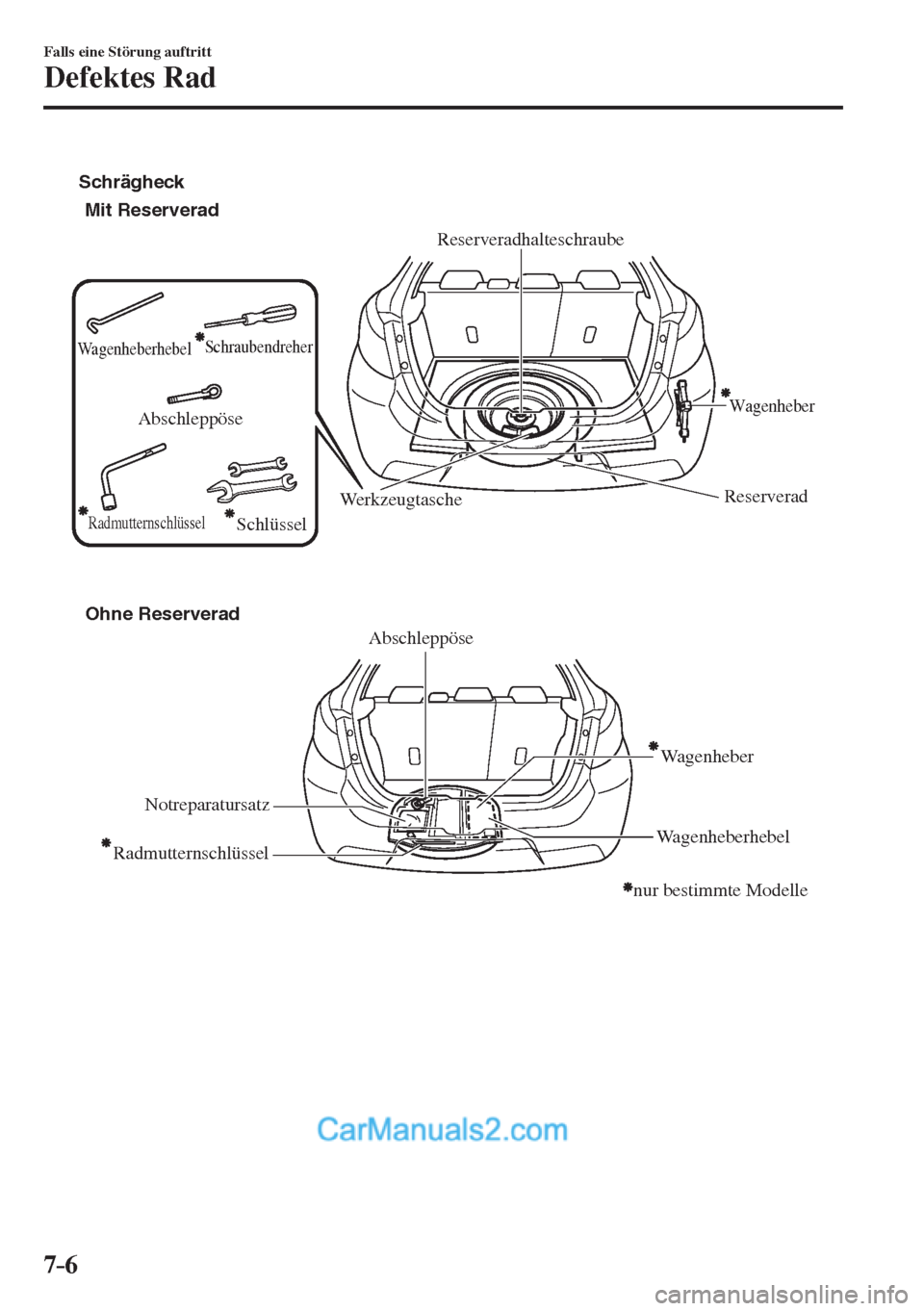 MAZDA MODEL 2 2017  Betriebsanleitung (in German) 7–6
Falls eine Störung auftritt
Defektes Rad
 
Abschleppöse
ReserveradWagenheber
Reserveradhalteschraube
Werkzeugtasche Mit Reserverad
Abschleppöse
WagenheberhebelWagenheber Ohne Reserverad Schr