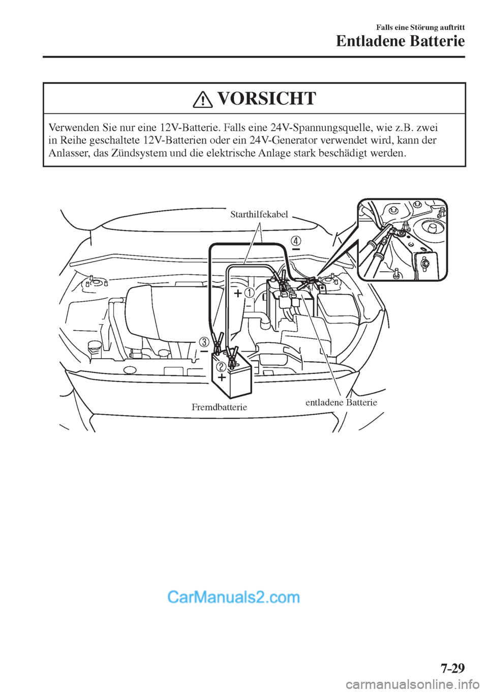 MAZDA MODEL 2 2017  Betriebsanleitung (in German) 7–29
Falls eine Störung auftritt
Entladene Batterie
 VORSICHT
 Verwenden Sie nur eine 12V-Batterie. Falls eine 24V-Spannungsquelle, wie z.B. zwei 
in Reihe geschaltete 12V-Batterien oder ein 24V-Ge