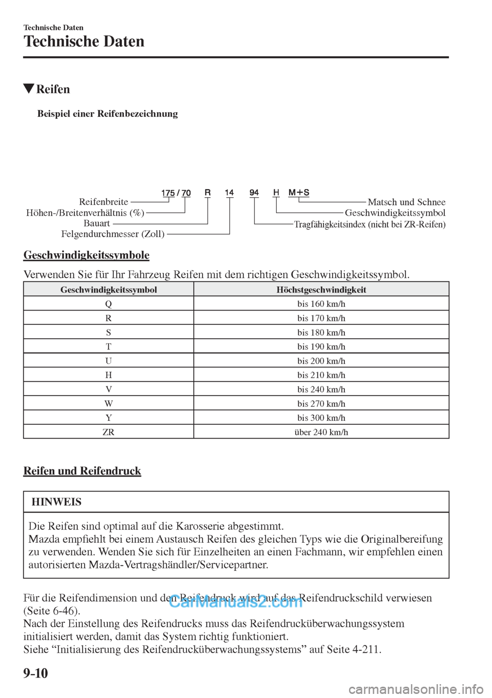 MAZDA MODEL 2 2017 Betriebsanleitung (in German) 9–10
Technische Daten
Technische Daten
Reifen
Beispiel einer Reifenbezeichnung
Reifenbreite
Höhen-/Breitenverhältnis (%)
BauartMatsch und Schnee
Geschwindigkeitssymbol
Tragf MAZDA MODEL 2 2017 Betriebsanleitung (in German) 9–10
Technische Daten
Technische Daten
Reifen
Beispiel einer Reifenbezeichnung
Reifenbreite
Höhen-/Breitenverhältnis (%)
BauartMatsch und Schnee
Geschwindigkeitssymbol
Tragf