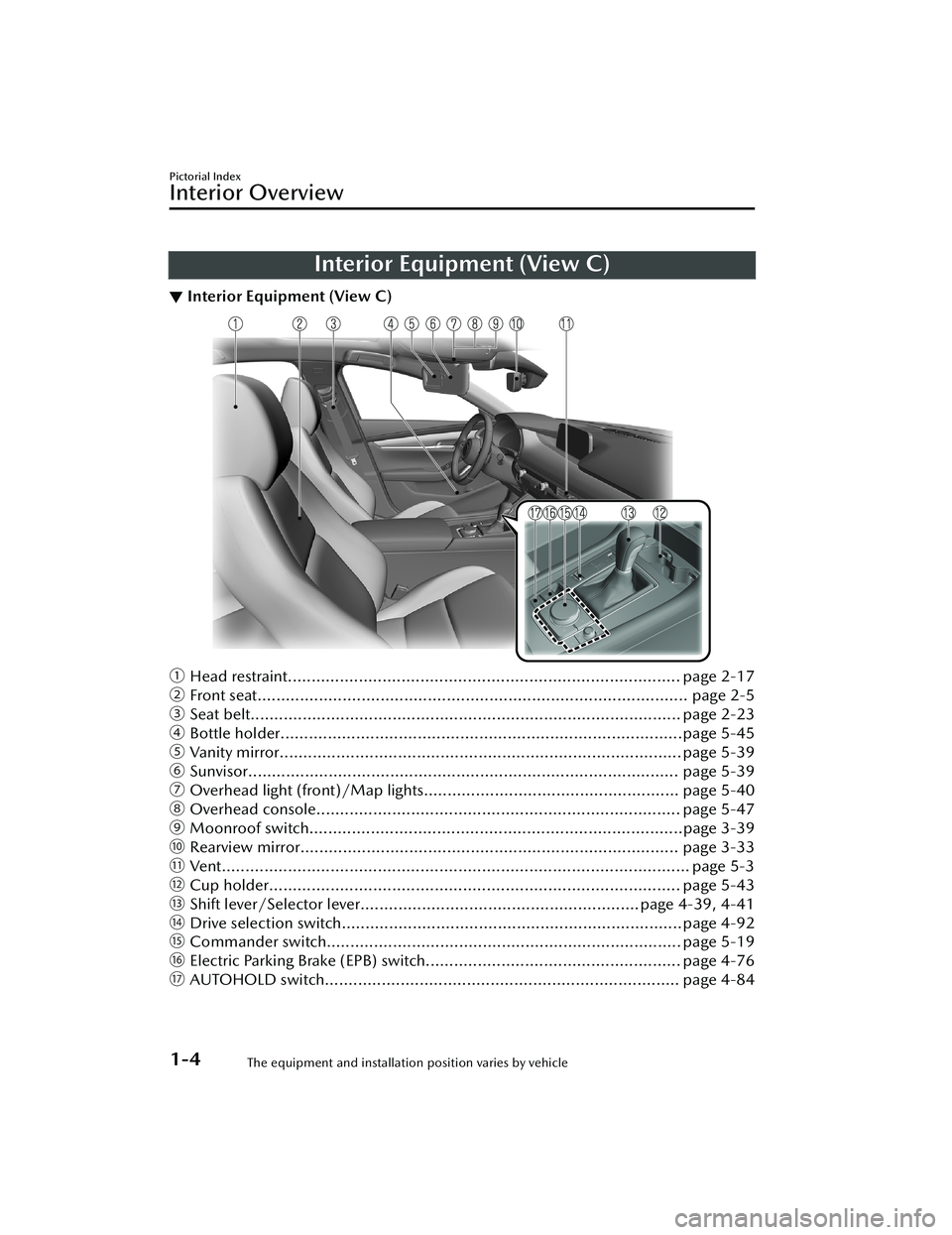 MAZDA MODEL 3 SEDAN 2022  Owners Manual Interior Equipment (View C)
▼Interior Equipment (View C)
ƒ
Head restraint................................................................................... page 2-17
„ Front seat..............