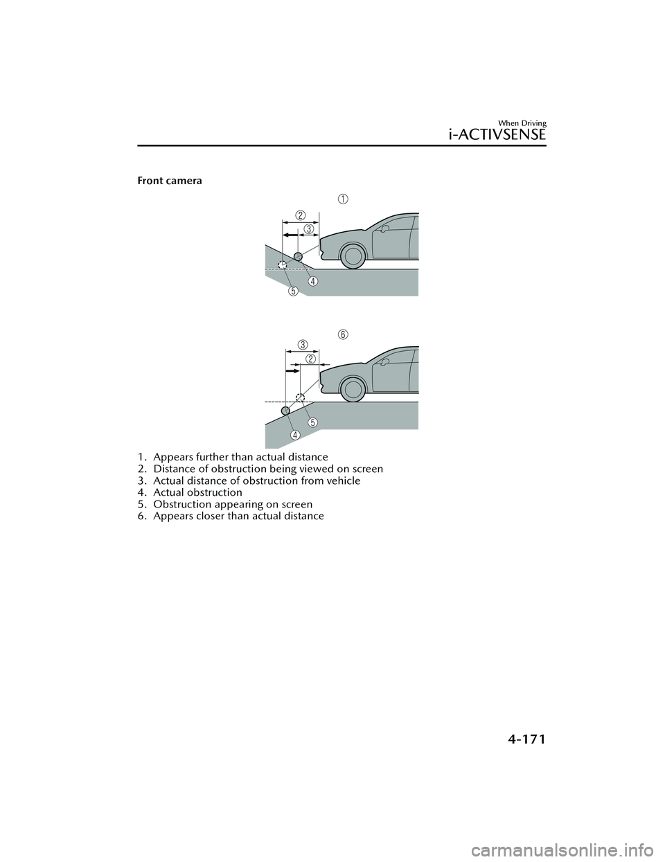 MAZDA MODEL MX-30 EV 2022  Owners Manual Front camera
1. Appears further than actual distance
2. Distance of obstruction being viewed on screen
3. Actual distance of obstruction from vehicle
4. Actual obstruction
5. Obstruction appearing on 