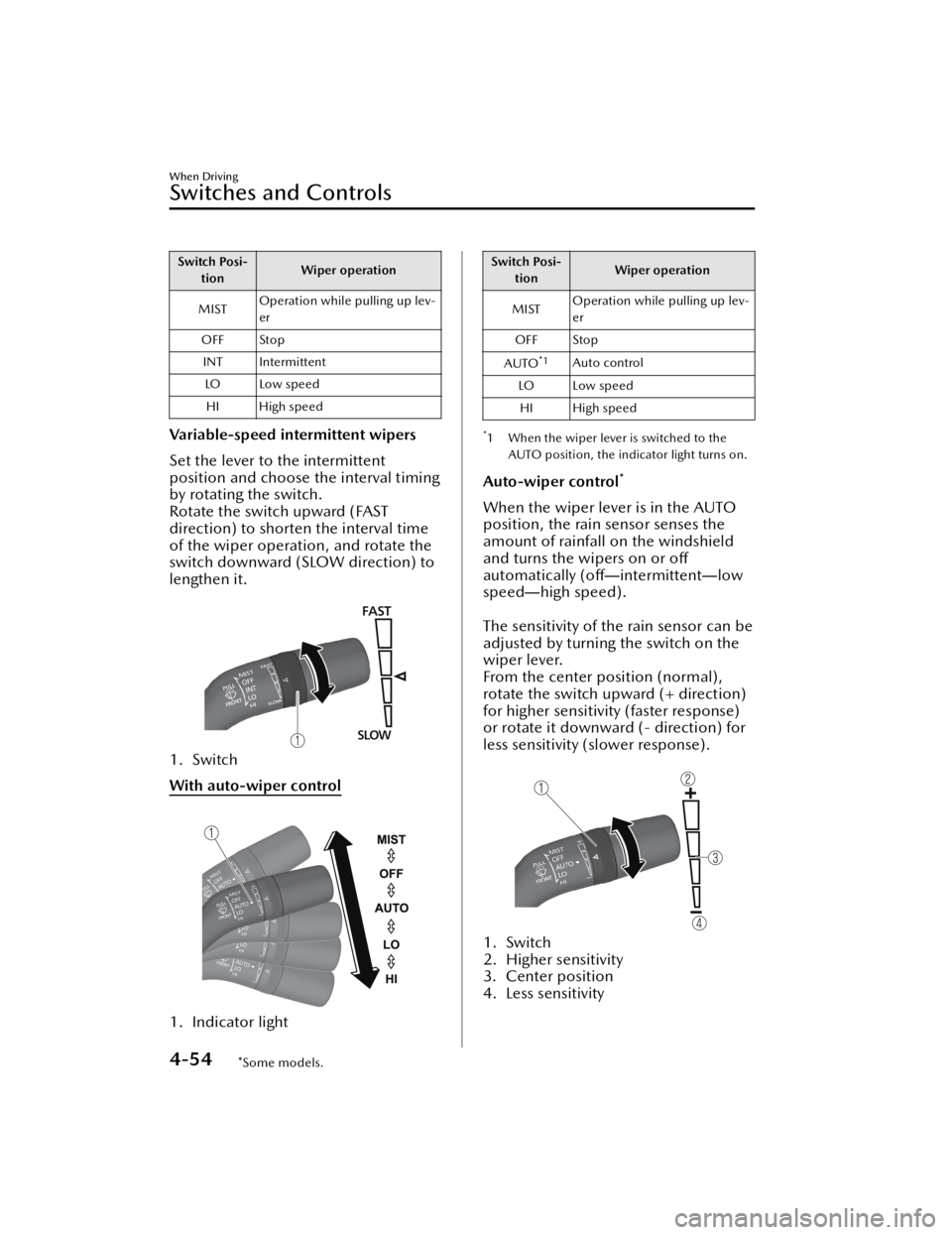 MAZDA MODEL 3 SEDAN 2021  Owners Manual Switch Posi-tion Wiper operation
MIST Operation while pulling up lev-
er
OFF Stop
INT Intermittent LO Low speedHI High speed
Variable-speed intermittent wipers
Set the lever to the intermittent
positi