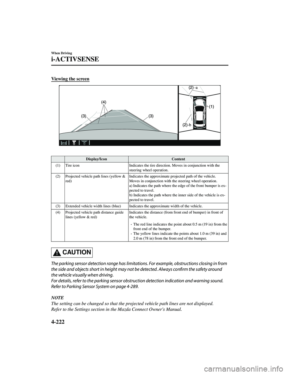 MAZDA MODEL CX-5 2021  Owners Manual Viewing the screen
 
Display/IconContent
(1) Tire icon Indicates the tire direction. Moves in conjunction with the
steering wheel operation.
(2) Projected vehicle path lines (yellow & red) Indicates t