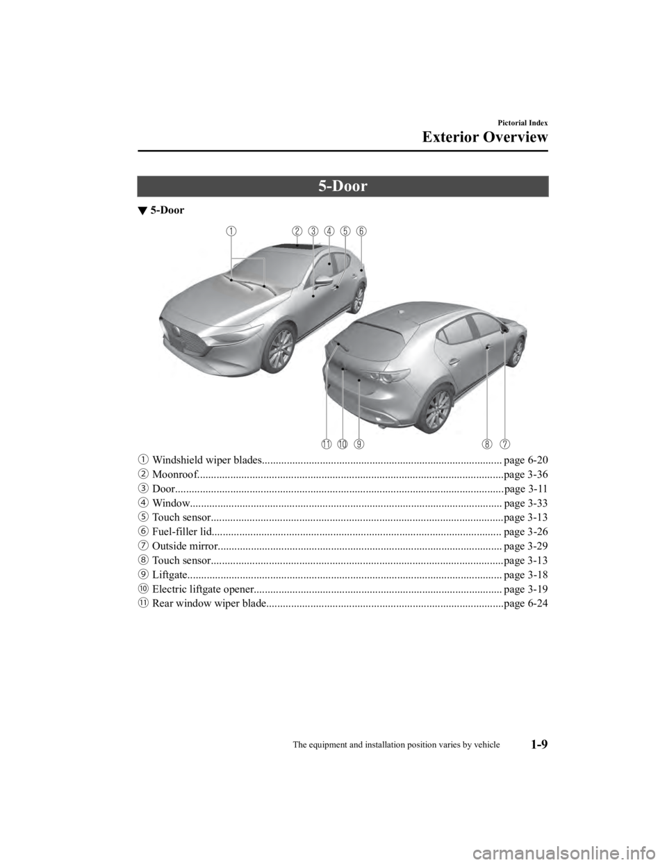 MAZDA MODEL 3 SEDAN 2019  Owners Manual 5-Door
▼5-Door
ƒ
Windshield wiper blades........................................ ............................................... page 6-20
„ Moonroof............................................