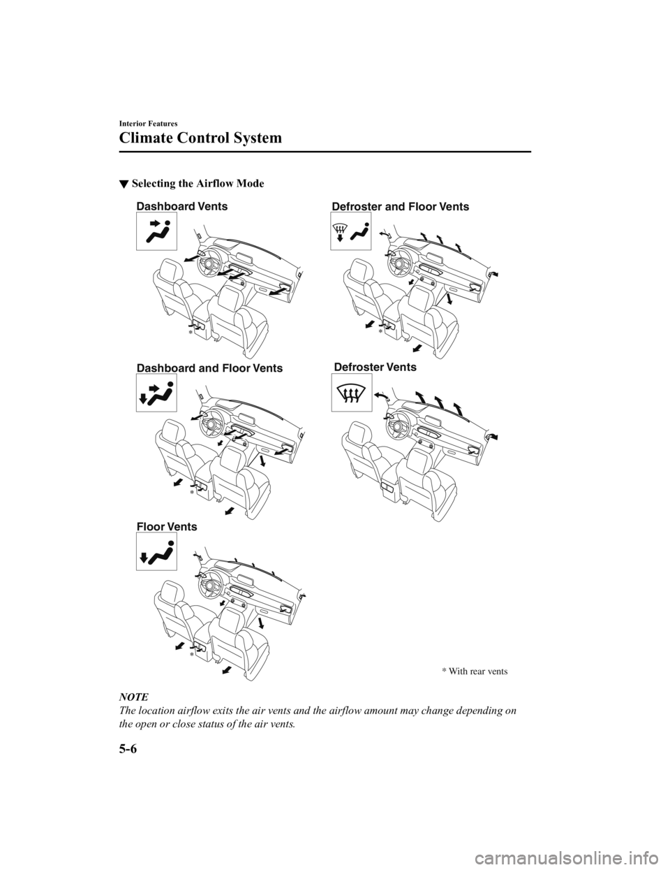 MAZDA MODEL CX-5 SKYACTIV-D 2019  Owners Manual ▼Selecting the Airflow Mode
Dashboard Vents
Dashboard and Floor Vents
Floor Vents Defroster and Floor Vents
Defroster Vents
* With rear vents
NOTE
The location airflow exits the air vents an d the a