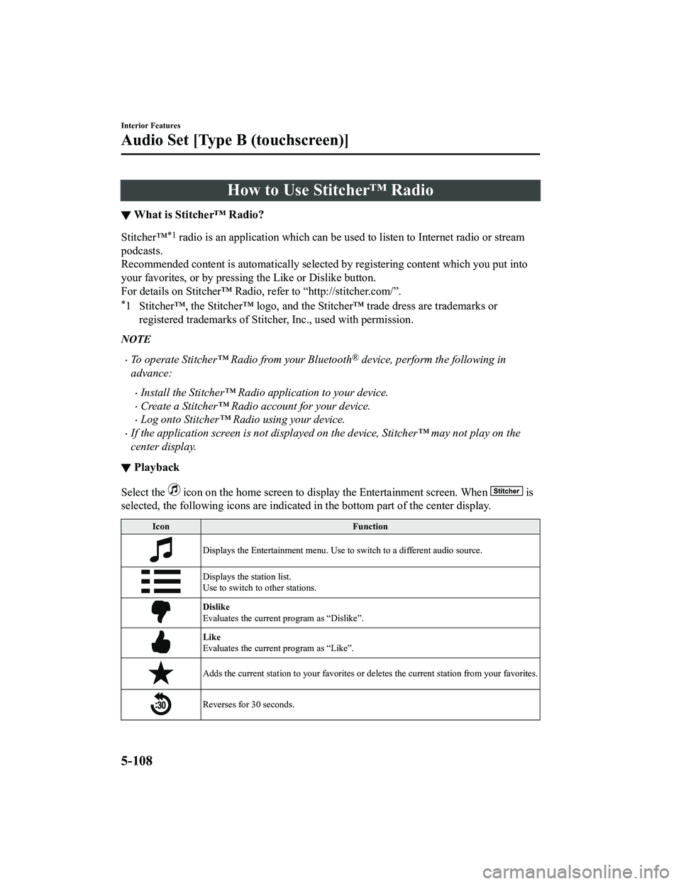 MAZDA MODEL MX-5 MIATA 2018  Owners Manual How to Use Stitcher™ Radio
▼What is Stitcher™ Radio?
Stitcher™*1 radio is an application which can
 be used to listen to Internet radio or stream
podcasts.
Recommended content is automatically