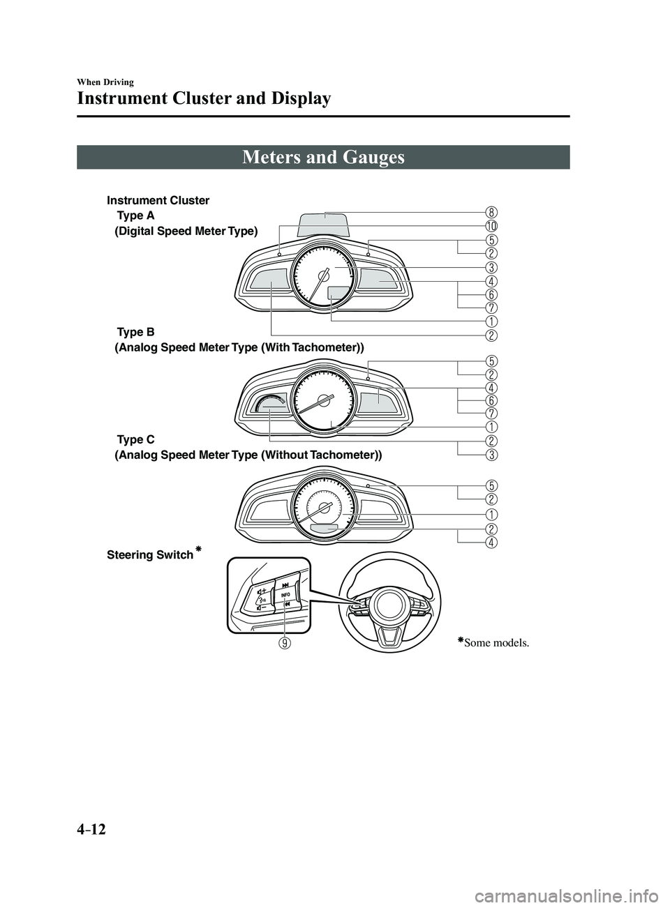 MAZDA MODEL 3 5-DOOR 2017  Owners Manual 4–12
When Driving
Instrument Cluster and Display
Meters and Gauges
Type A
Type B 
Type C 
Steering Switch
 (Digital Speed Meter Type)
 (Analog Speed Meter Type (With 
Tachometer))
 (Analog Speed Met